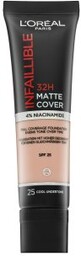 L Oréal Paris Infaillible 32H Matte Cover podkład