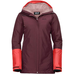 Jack Wolfskin North Ice