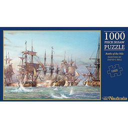 Nauticalia Wyrzynarka, nie nadaje się do zastosowania