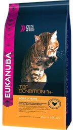 Sucha karma dla kota, EUKANUBA Top Condition Adult