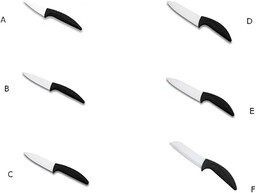 Lacor 39208 ceramiczny nóż kuchenny 8 cm