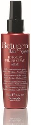 Fanola Botugen Reconstructive Filler Spray, kuracja rekonstruująca