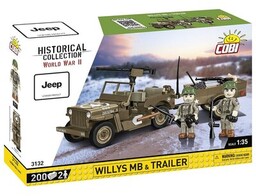 COBI Klocki plastikowe COBI Historical Collection World War