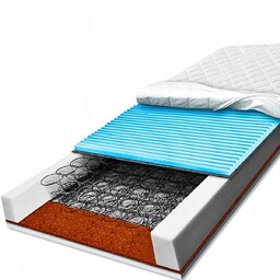 H3 H4 Materac bonelowy 90x190 masujący Materace