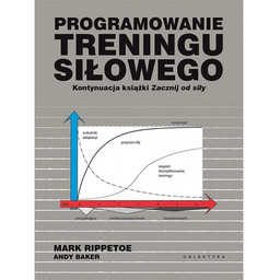 Programowanie treningu siłowego
