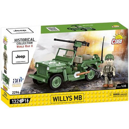 COBI Klocki plastikowe COBI Historical Collection World War