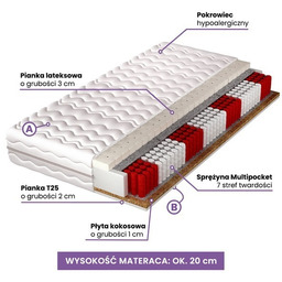 Materac sprężynowy kieszeniowy 140x190 cm Set