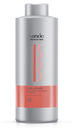 Londa Curl Definer Post-Perm Treatment Kuracja stabilizująca po