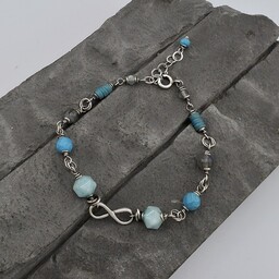 Pakamera Amazonit, turkus i labradoryt z nieskończonością