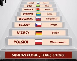 Naklejki na schody: Sąsiedzi Polski, flagi, stolice