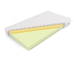 Materac wysokoelastyczny z memory Ceres 80 x 200