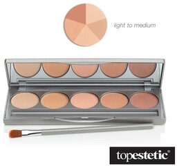 Colorescience Mineral Corrector Palette Paletka korektorów - kolor