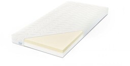 Newa, Rozmiar - 90 x 180, Pokrowce -