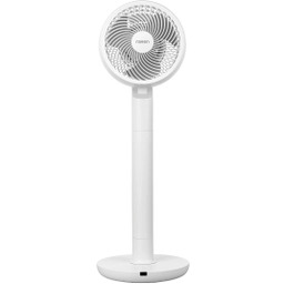 Raven ECP005 Cyrkulator