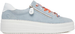 Sneakersy Remonte