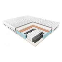 Delia, Rozmiar - 100 x 200