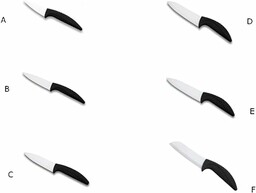 Lacor 39215 ceramiczny nóż kuchenny 15 cm