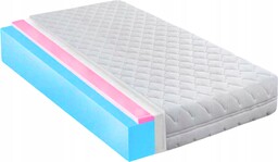 Materac 110x200 dwustronny elastyczny hr 14cm odporny miękki