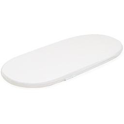 Dziecięcy Piankowy Materac Do Wózka New Baby Standard