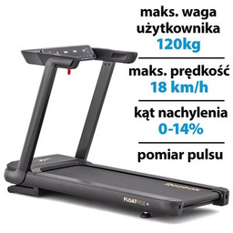 REEBOK Bieżnia elektryczna FR20z Floatride+ 1654W 18km/h Czarny
