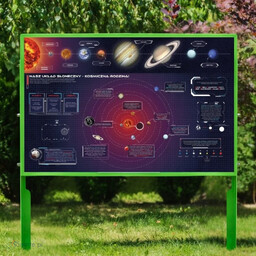 Naukowe place zabaw - Tablica edukacyjna Poznaj Układ
