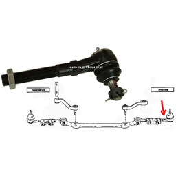 Zewnętrzna lewa końcówka drążka kierowniczego Ford F150 -2004