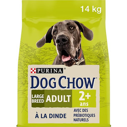 Dog Chow Adult Large Breed Karma dla Psów,