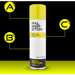 Wodoodporny Impregnat do Butów Palmerston WaterProofer 250 ml