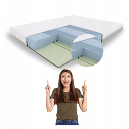 Materac 160x200 piankowy Fit.4.Sleep dwustronny miękki średni