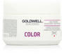Goldwell Dualsenses Color 60 sec Treatment Regeneracyjna maska