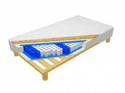 Materac pocket z kokosem Morfeusz na stelażu 140