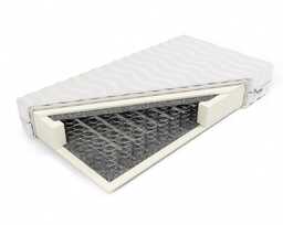 Materac bonellowy Hestia 140 x 200