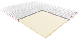 Materac posłaniowy Janpol PIANKOWY 180 x 200
