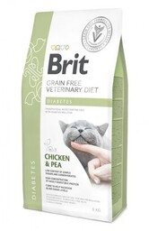 BRIT Karma dla kota Grain Free Veterinary Diets