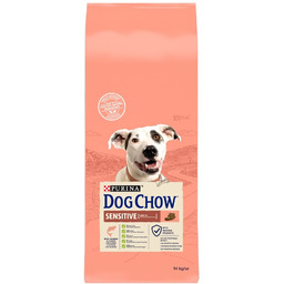 DOG CHOW, Sensitive Sucha karma dla psów