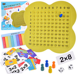 Matematyczna A Gra Edukacyjna Tablica Do Nauki