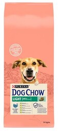 DOG CHOW Karma dla psa Adult Light