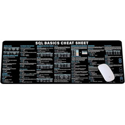 SQL Cheat Sheet Desk Mat for Database Administrators,