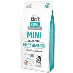Brit Care Mini GF Light & Sterilised Rabbit