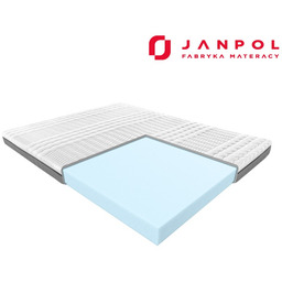JANPOL HERMES BLUE materac piankowy, Rozmiar - 100x190,