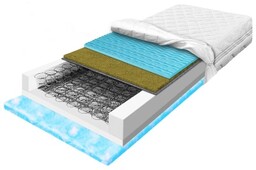 Materac 90x200 sprężynowy z relaksującą pianką Marshmalo