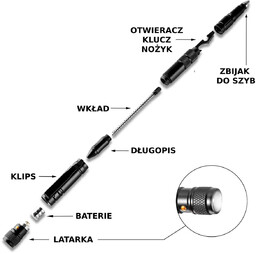 JB Tacticals Długopis Taktyczny 10w1