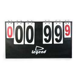 Legend, Numerator tablica wyników 0-99pkt, liczydło