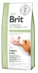 BRIT Karma dla psa Grain Free Veterinary Diets
