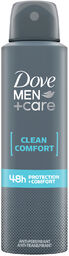 Dove Men + Care Clean, antyperspirant w sprayu,