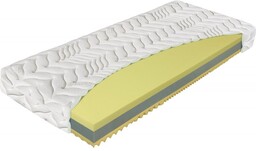 Termopur Comfort Visco 3D, Rozmiar - 180 x