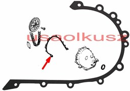 Uszczelka pokrywy rozrządu Jeep Wrangler