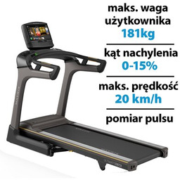 MATRIX Bieżnia elektryczna TF50XIR-03 2423W 20km/h