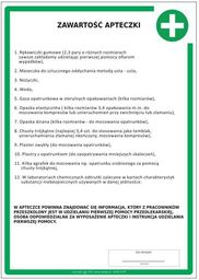 Spis - zawartość apteczki