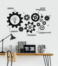 Naklejka na ścianę: Mechanizm sukcesu